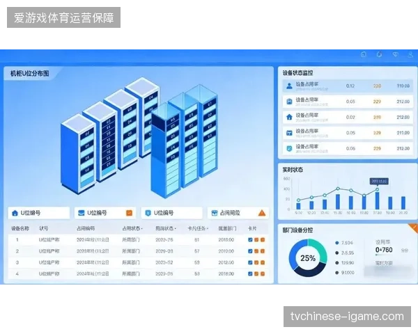地方体育场馆升级计划遭遇资金瓶颈,单一赛事模式难掩高昂运维账单的财务漏洞 地方体育场馆升级计划遭遇资金瓶颈,单一赛事模式难掩高昂运维账单的财务漏洞